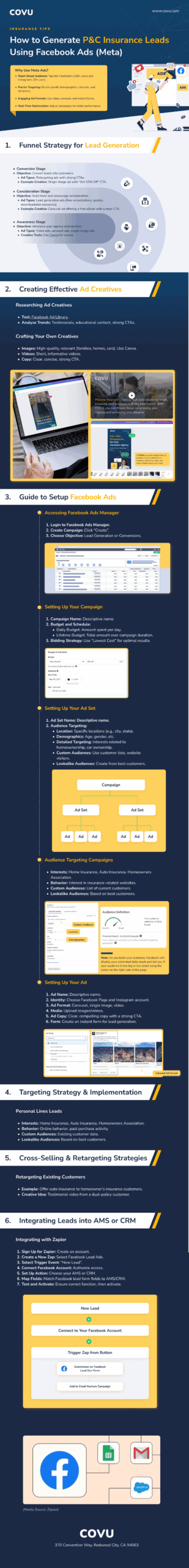 facebook insurance lead generation