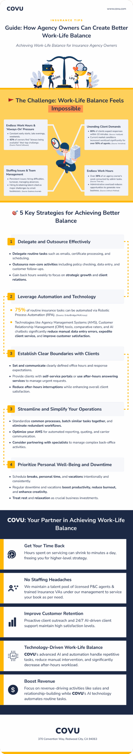 outsource insurance to create better work life balance