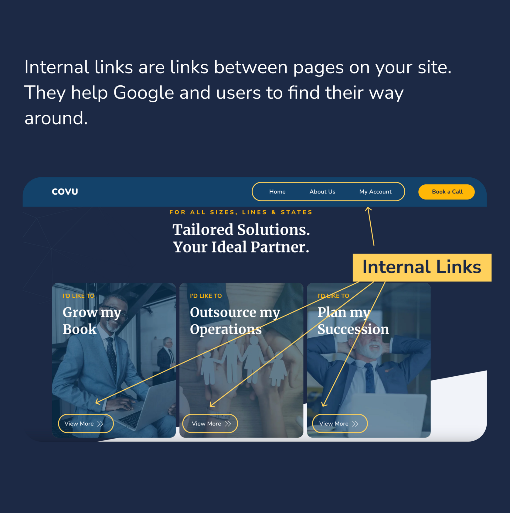 internal linking for on page SEO for insurance agents
