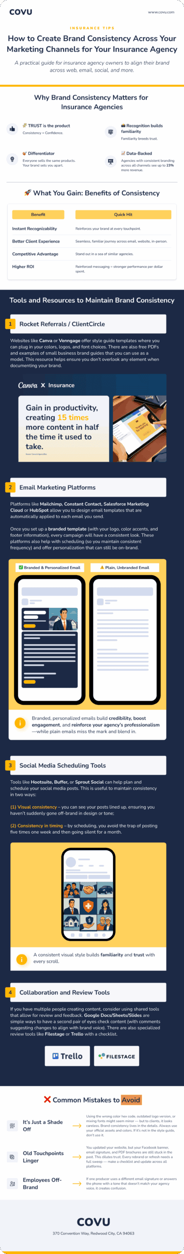 insurance branding infographic

